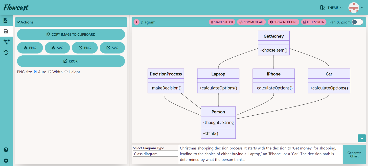 Device Content Image